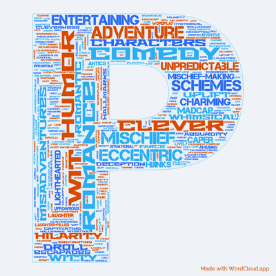 Word cloud of the book Leave It to Psmith with 52 words like comedy, mischief and romance.