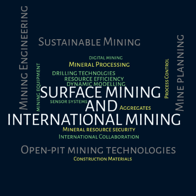 Word cloud with 12 words like Mineral resource security, resource efficiency and mining equipment.
