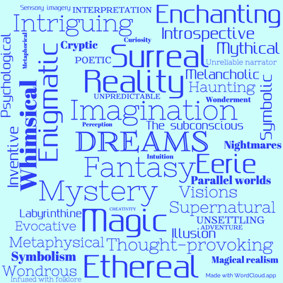 Word cloud of the book Book of Dreams by Neil Gaiman with 48 words like Dreams, Imagination and Fantasy.