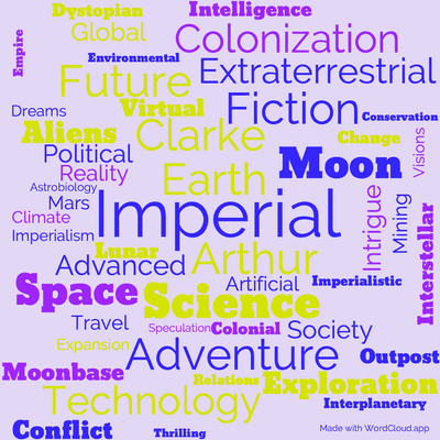 Word cloud of the book Imperial Earth by Arthur C. Clarke with 49 words like Imperial, Earth and Arthur.