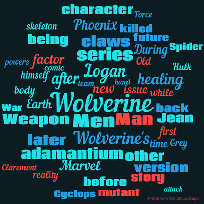 Word cloud with 50 words like Wolverine, Men and Logan.