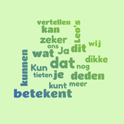 Word cloud with 20 words like dat, Ja and dit.