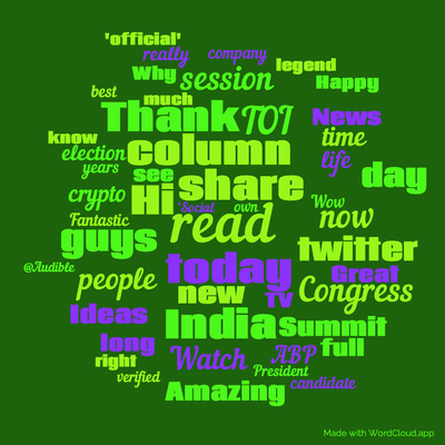 Word cloud with 50 words like read, share and column.