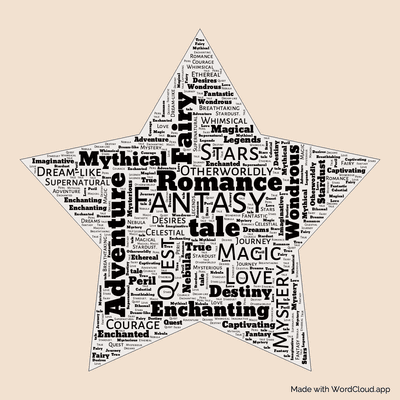 Word cloud of the book Stardust with 37 words like Fantasy, Adventure and Romance.