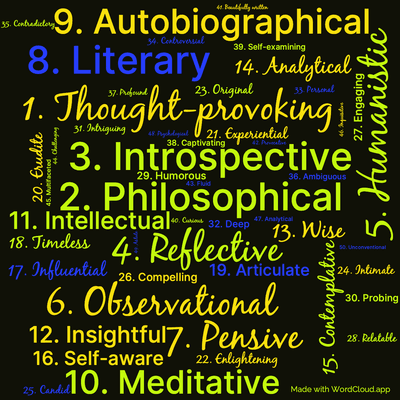 Word cloud of the book Essays of Michel de Montaigne by Michel de Montaigne with 50 words like 1. Thought-provoking, 2. Philosophical and 3. Introspective.