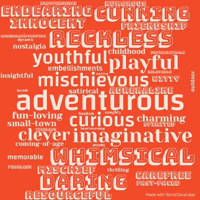 Word cloud of the book The Adventures of Tom Sawyer by Mark Twain with 47 words like adventurous, mischievous and imaginative.
