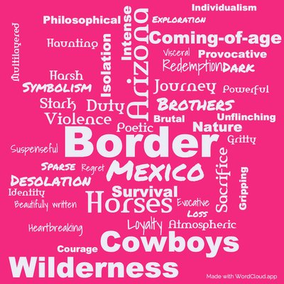 Word cloud of the book The Crossing with 46 words like Border, Mexico and Arizona.