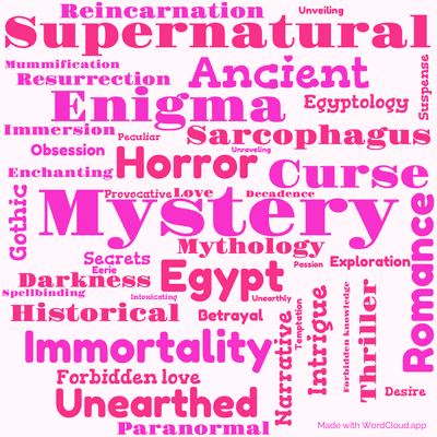 Word cloud of the book The Mummy with 45 words like Mystery, Egypt and Supernatural.