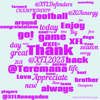 Word cloud with 50 words like Thank, @XFL2023 and game.