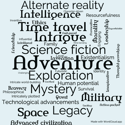 Word cloud of the book Lost Legacy with 46 words like Adventure, Science fiction and Exploration.