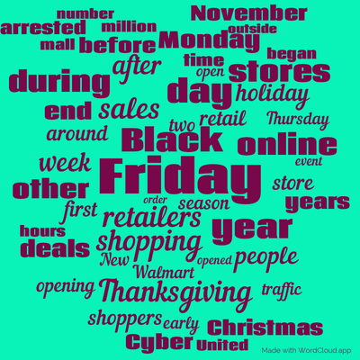 Word cloud with 50 words like Friday, Black and retailers.