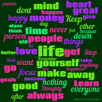 Word cloud with 50 words like life, people and yourself.