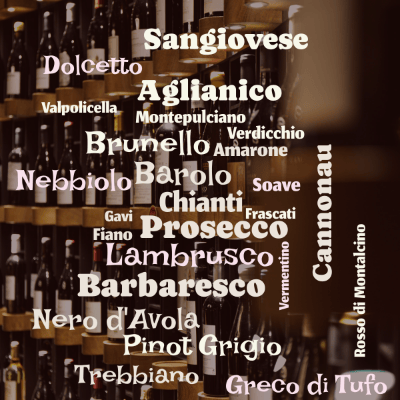 Word cloud with 25 words like Chianti, Barolo and Prosecco.