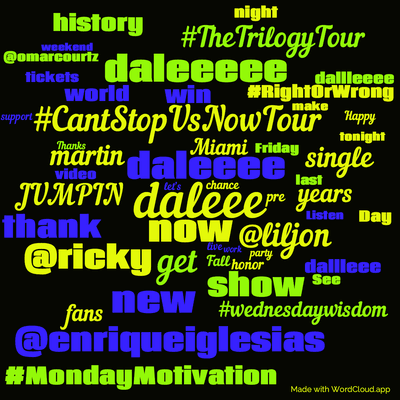 Word cloud with 50 words like daleee, now and daleeee.