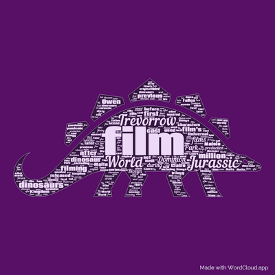 Word cloud with 50 words like film, Jurassic and World.