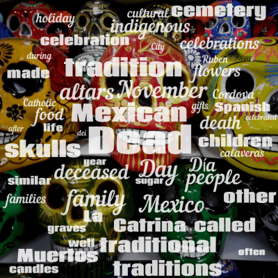 Word cloud with 50 words like Dead, Day and Mexican.