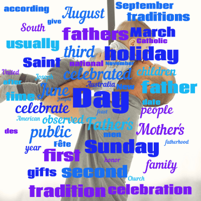 Word cloud with 50 words like Day, Father's and celebrated.