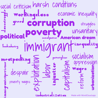 Word cloud of the book The Jungle by Upton Sinclair with 31 words like immigrant, exploitation and poverty.