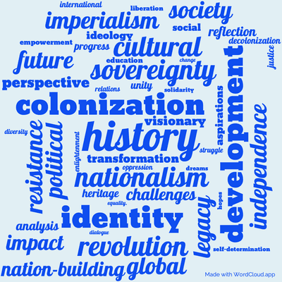 Word cloud of the book The Philippines a Century Hence by Jose Rizal with 48 words like history, colonization and nationalism.