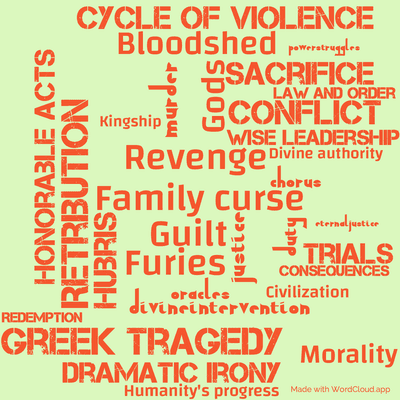 Word cloud of the book The Oresteia by Aeschylus with 32 words like Greek tragedy, Family curse and Guilt.