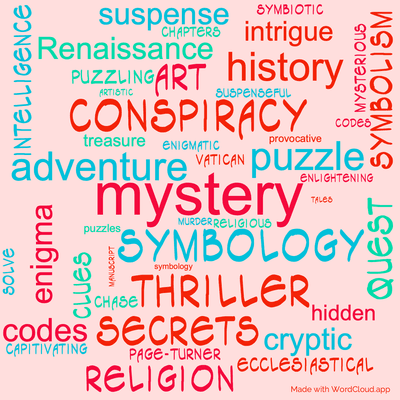 Word cloud of the book The Da Vinci Code by Dan Brown with 44 words like mystery, symbology and conspiracy.
