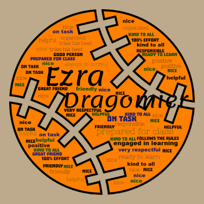 Word cloud with 19 words like nice, friendly and helpful.