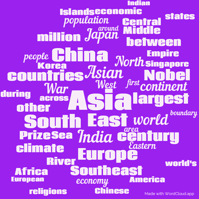 Word cloud with 50 words like Asia, East and Asian.
