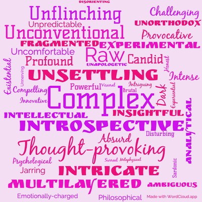 Word cloud of the book Brief Interviews with Hideous Men with 45 words like Complex, Introspective and Unsettling.