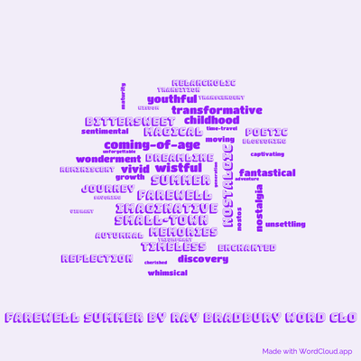 Word cloud of the book Farewell Summer by Ray Bradbury with 48 words like Farewell Summer by Ray Bradbury word clo, summer and farewell.