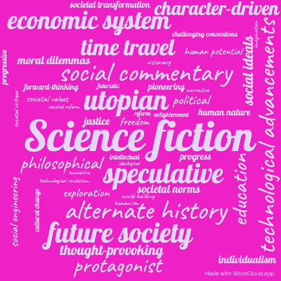 Word cloud of the book For Us The Living with 47 words like Science fiction, speculative and utopian.