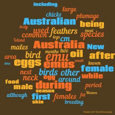 Word cloud with 50 words like emu, emus and Australia.