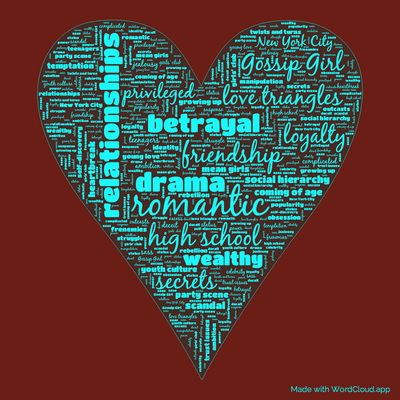 Word cloud of the book I Will Always Love You by Cecily von Ziegesar with 46 words like romantic, relationships and drama.
