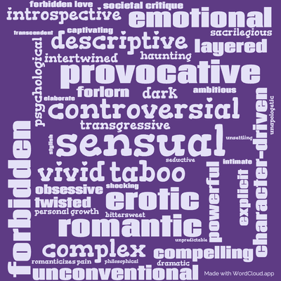 Word cloud of the book Belinda with 45 words like sensual, taboo and controversial.