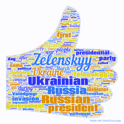 Word cloud with 50 words like Zelenskyy, Ukraine and Ukrainian.