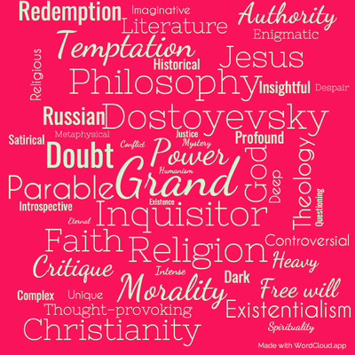 Word cloud of the book The Grand Inquisitor by Fyodor Dostoyevsky with 48 words like Grand, Inquisitor and Dostoyevsky.