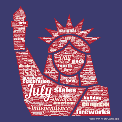Word cloud with 50 words like July, Independence and Day.