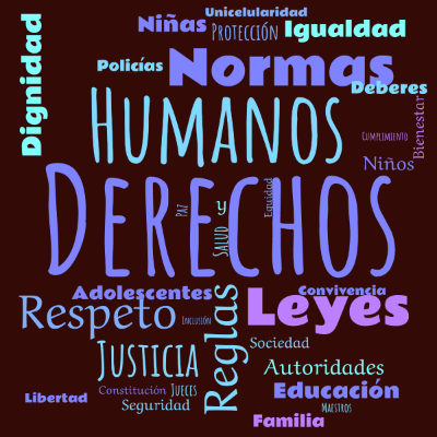 Word cloud with 33 words like Derechos, Humanos and Reglas.