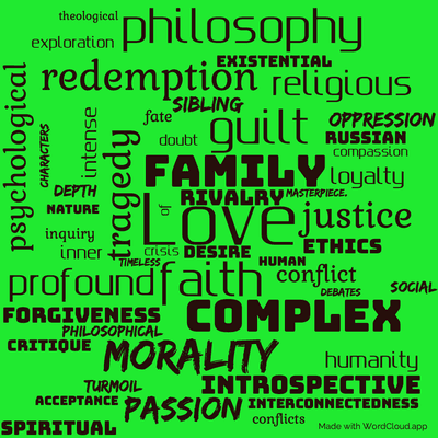 Word cloud of the book The Brothers Karamazov by Fyodor Dostoyevsky with 51 words like Love, family and faith.