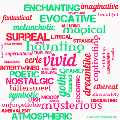 Word cloud of the book From The Dust Returned with 47 words like vivid, haunting and gothic.