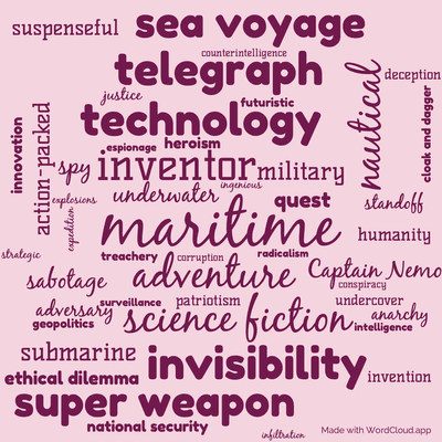 Word cloud of the book Facing the Flag with 48 words like maritime, adventure and inventor.