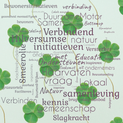 Word cloud with 65 words like bewoners, met and Verbindend.