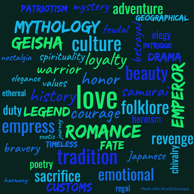 Word cloud of the book Romances of Old Japan by Yei Theodora Ozaki with 47 words like love, honor and courage.