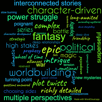 Word cloud of the book Crossroads of Twilight with 49 words like epic, fantasy and intrigue.