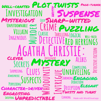 Word cloud of the book The Mysterious Affair at Styles with 48 words like Agatha Christie:, Mystery and Detective.