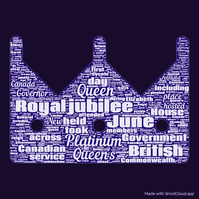 Word cloud with 50 words like jubilee, June and Queen.