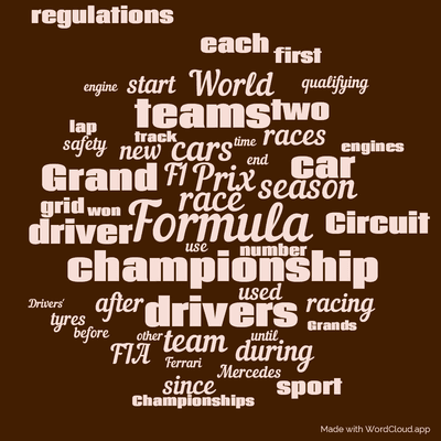 Word cloud with 50 words like Formula, race and championship.