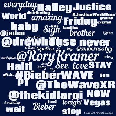Word cloud with 50 words like @RoryKramer, See and @drewhouse.