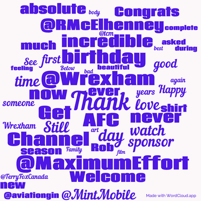 Word cloud with 50 words like Thank, @Wrexham and AFC.