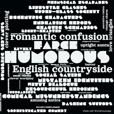 Word cloud of the book The Mating Season by P. G. Wodehouse with 47 words like humorous, farce and English countryside.