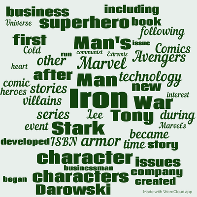 Word cloud with 50 words like Iron, Man and Stark.